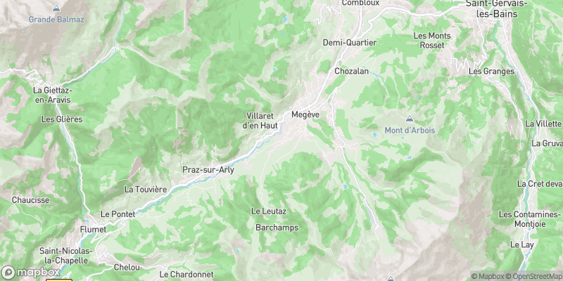Localisation