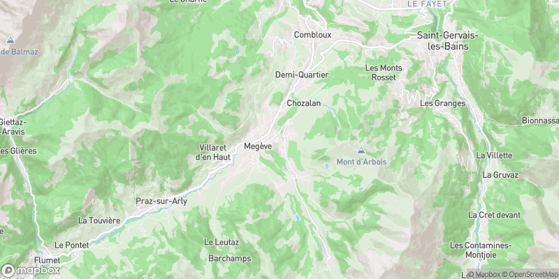 Localisation